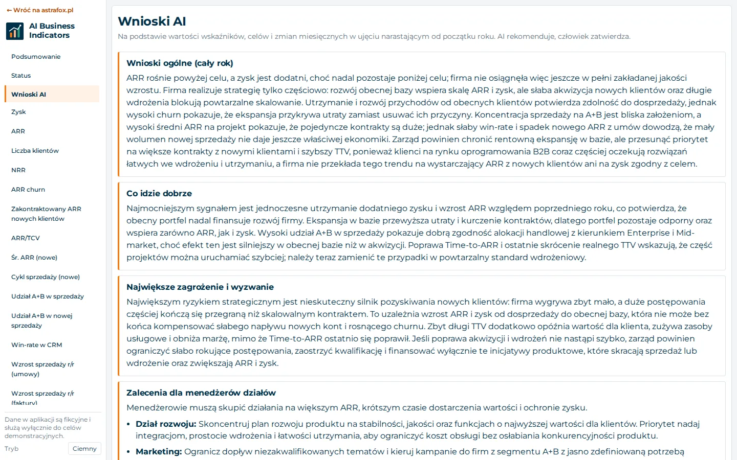 AI Insights screen with an overall company assessment, sections on what is going well and the greatest risk, and recommendations for departments