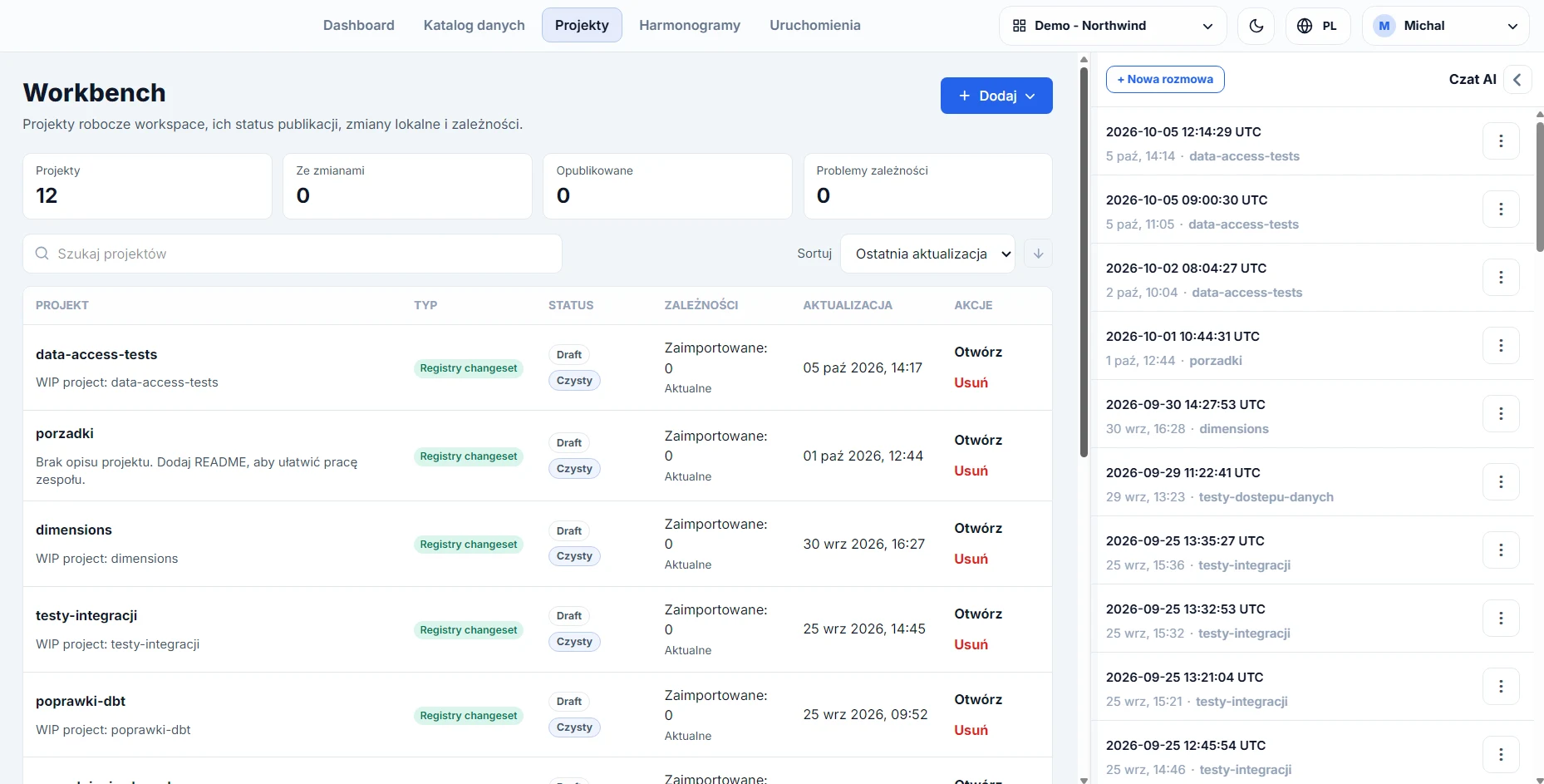 DataFlow Workbench showing working projects, publication statuses, dependencies, and the AI assistant panel