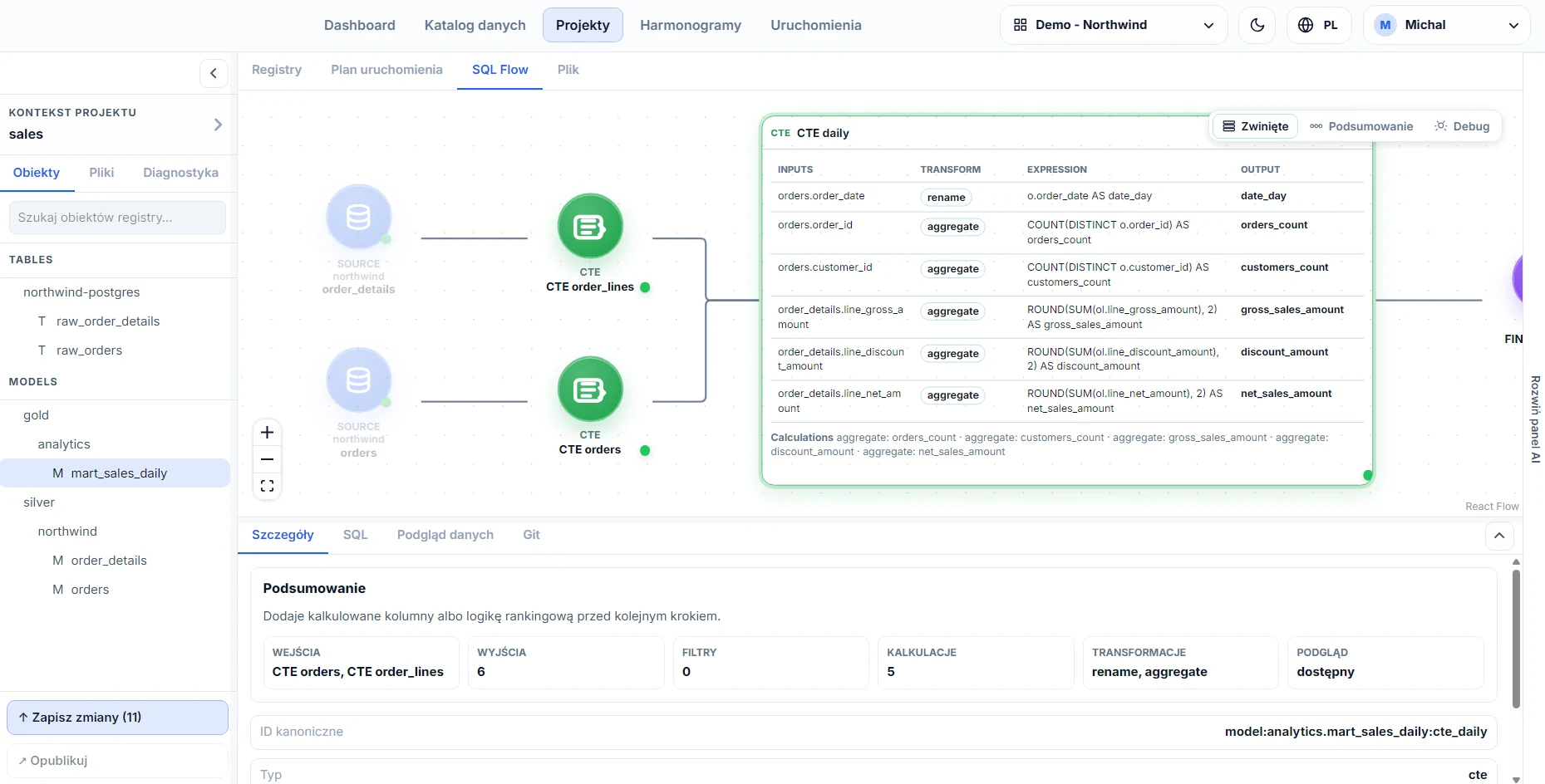 DataFlow SQL Flow showing a graph of sources, CTE stages, the final model, and a column transformation panel