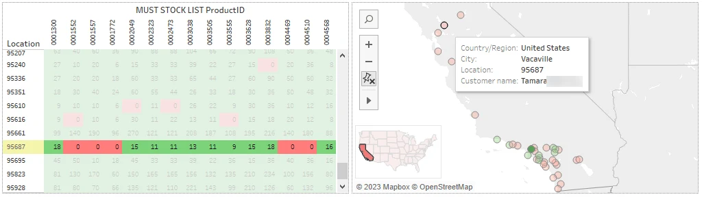 Numerical distribution report showing the availability of Must Stock products by location and on a map