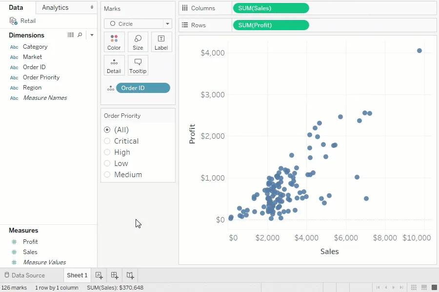 Data analysis in Tableau Desktop