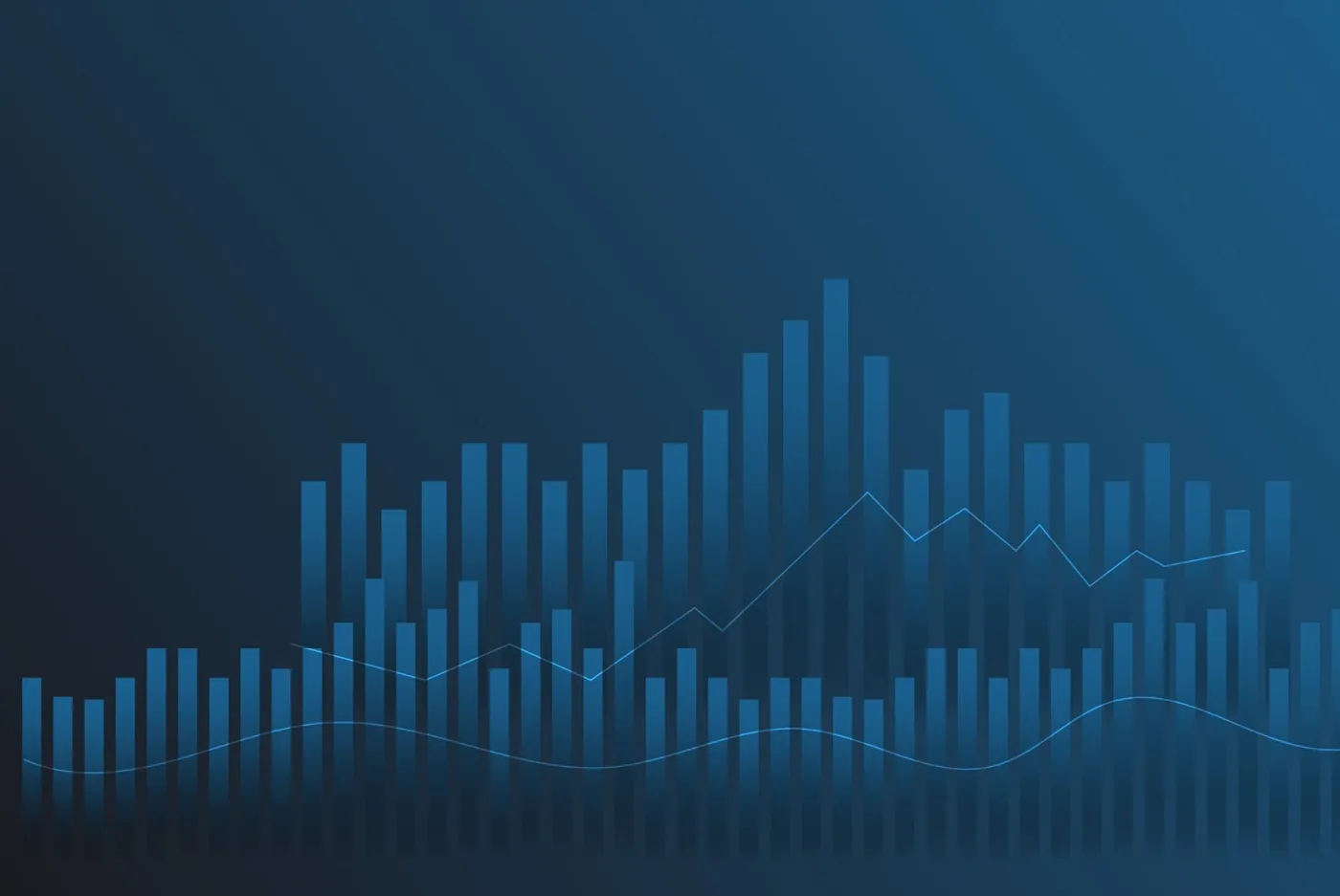 Sample Amazon Quick Sight dashboard