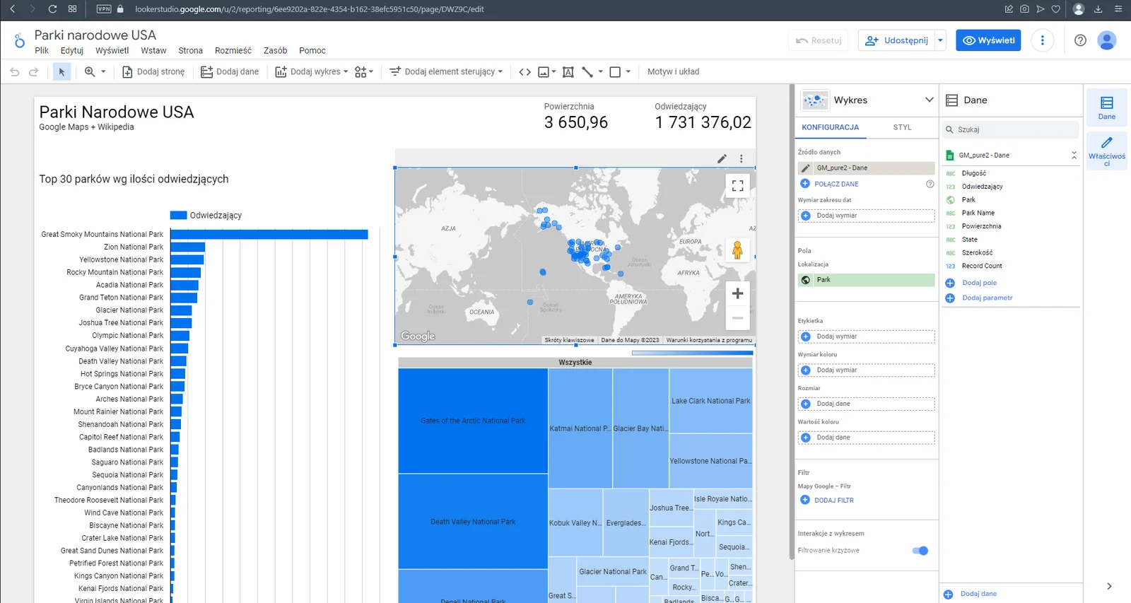 Google Data Studio report editor with charts and a map of national parks in the United States
