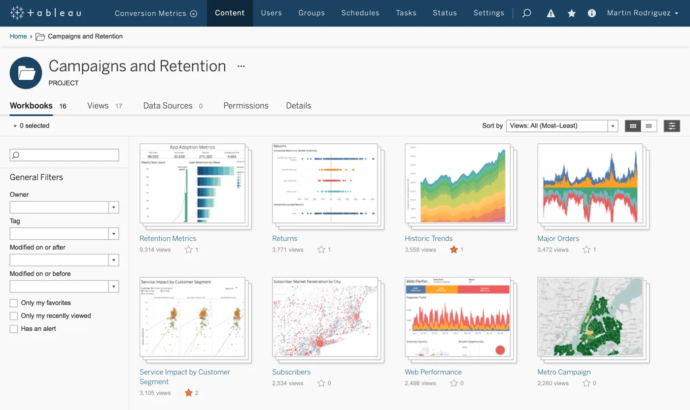 User analyzing a report with Tableau Explorer