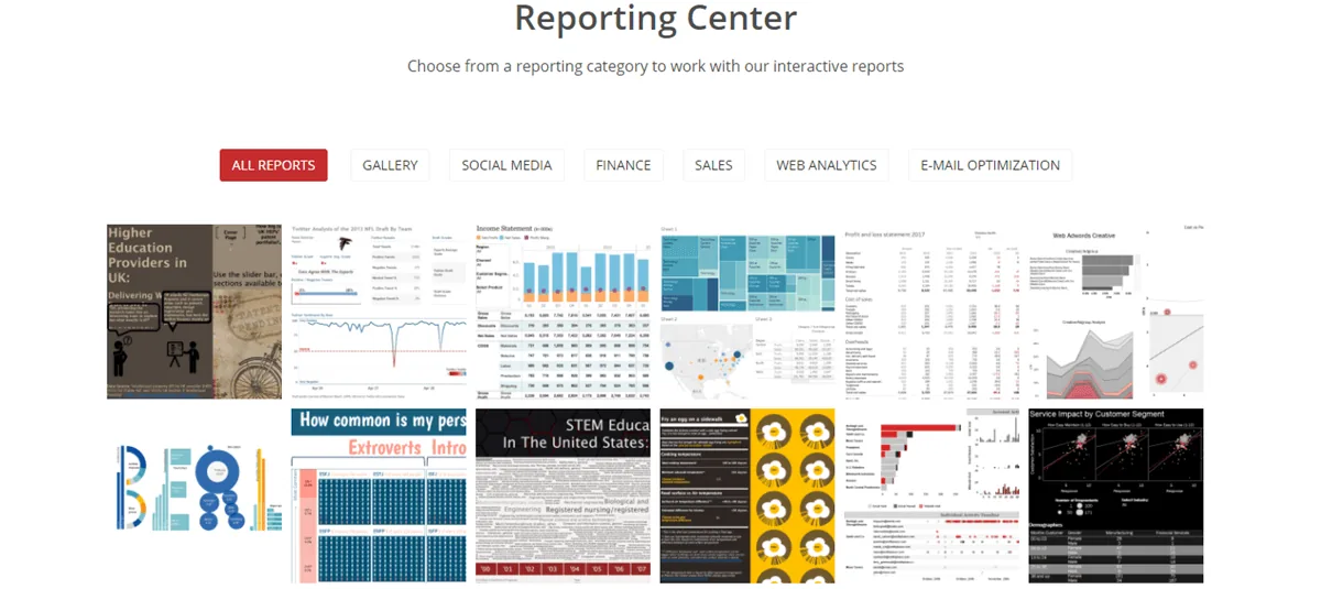 Tableau dashboard embedded in a web application